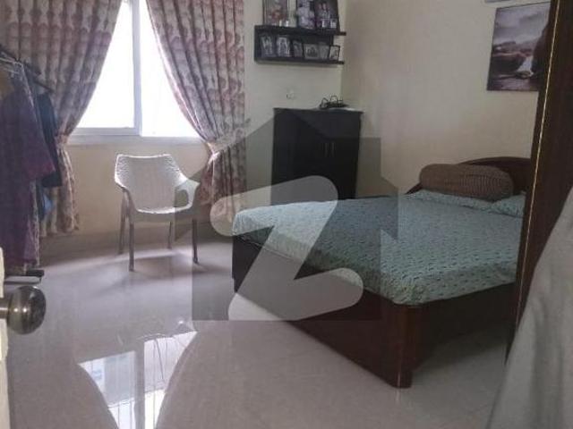 Bangalow portion for rent gulshan e iqbal