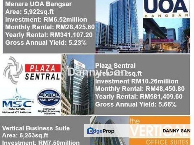 Bangsar Trade Centre