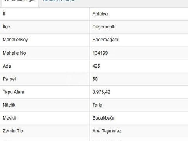 Badem Ağacı Mevkiinde Yola Yakın 4 Dönüm Satılık Tarla