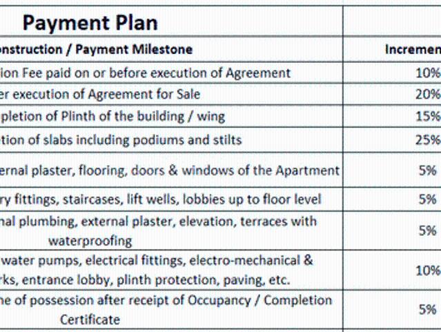 Balewadi 2 BHK Apartment For Sale Pune