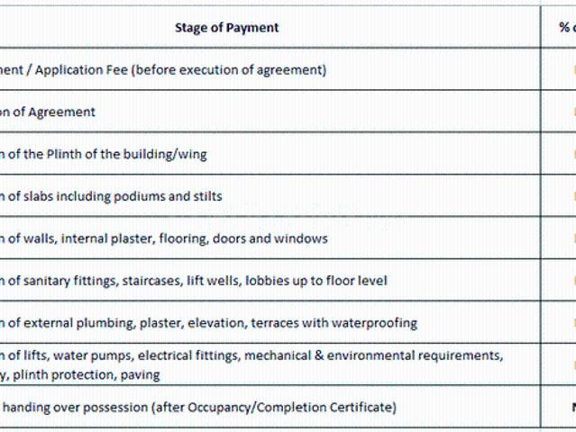 Balewadi 2 BHK Apartment For Sale Pune