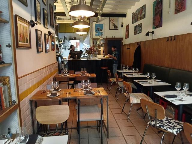 Bar en alquiler en Barcelona, de 80 m² 1 habitación por 940