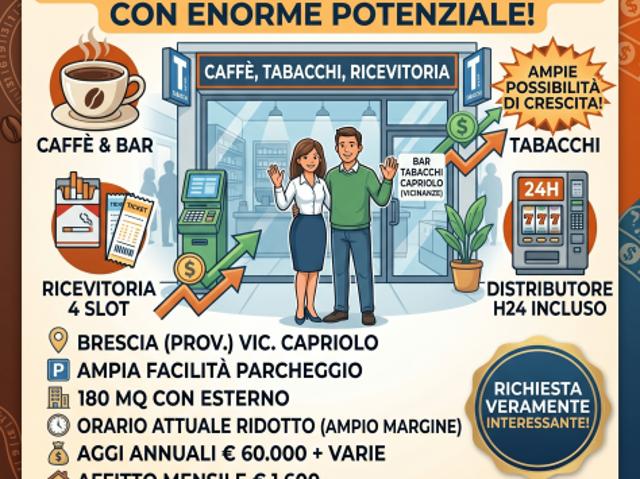 Bar tabacchi con ampi margini di crescita, vicino Capriolo rif. BAR545