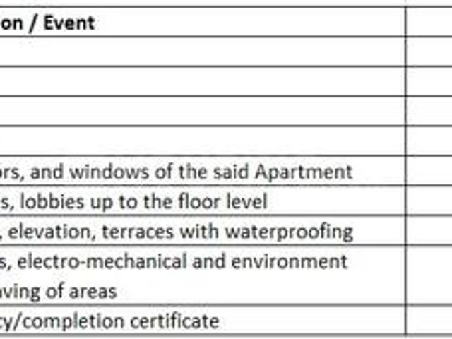 Baramati 2 BHK Apartment For Sale Pune