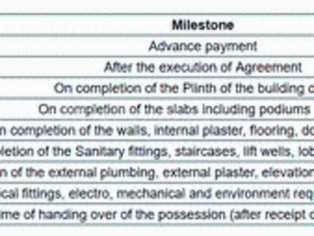 Baramati 2 BHK Apartment For Sale Pune