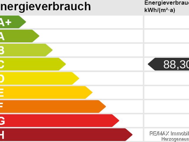 Barrierefreie 2 Zi. Wohnung im Aurach Park zu vermieten