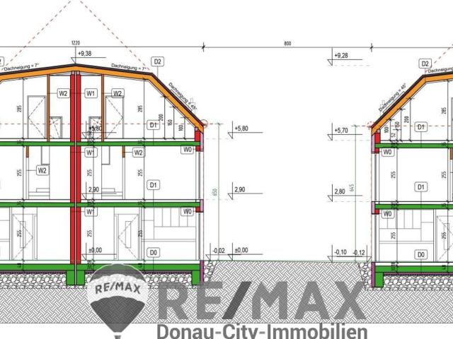 Bauträger Aufgepasst! | Bewilligtes Wohnbauprojekt mit Vier Doppelhaushälften | Ca. 1.085 m² Grundstück