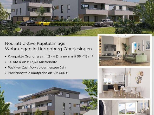Baubeginn Sommer 2025: Die Bauzinsen haben etwas nachgegeben, jetzt kaufen!