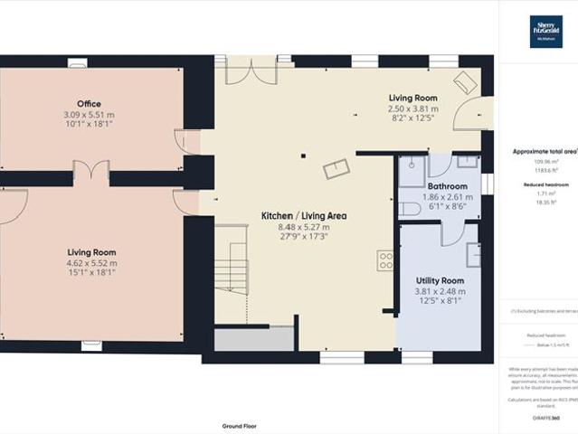 Baunkyle Lodge, Corofin, Co. Clare Sherry FitzGerald McMahon 4911 MyHome. Ie Residential