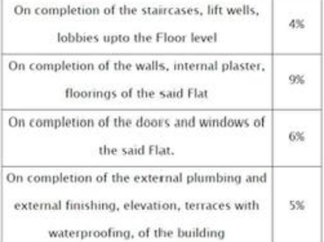Bavdhan 1 BHK Apartment For Sale Pune