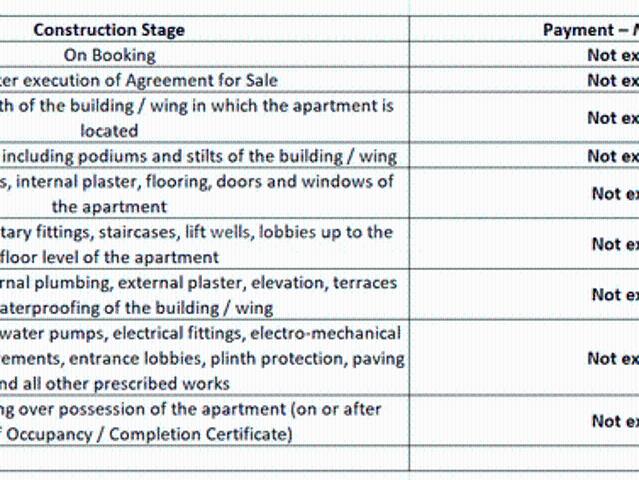 Bavdhan 2 BHK Apartment For Sale Pune