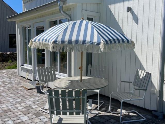 Bengt Pers väg, Åskloster