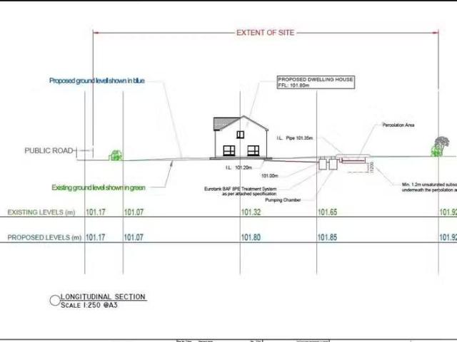 Bellwell, Dunmore, Co. Galway is for sale