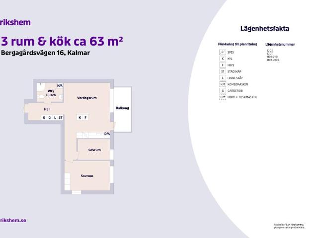 Bergagårdsvägen 16, Kalmar