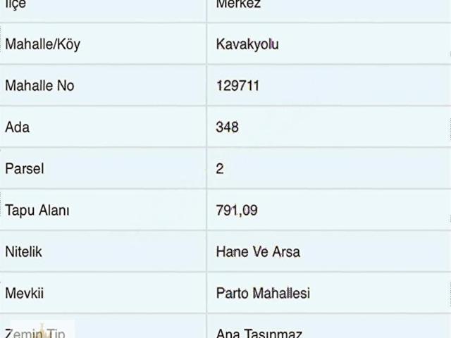 BERLİN EMLAK'TAN 1.800m2 ARSA PAYI BULUNAN 3+1 MÜSTAKİL EV