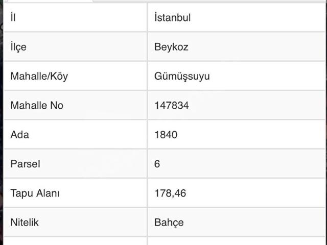 BEYKOZ 'DA BOĞAZI GÖREN YATIRIMLIK ARSA