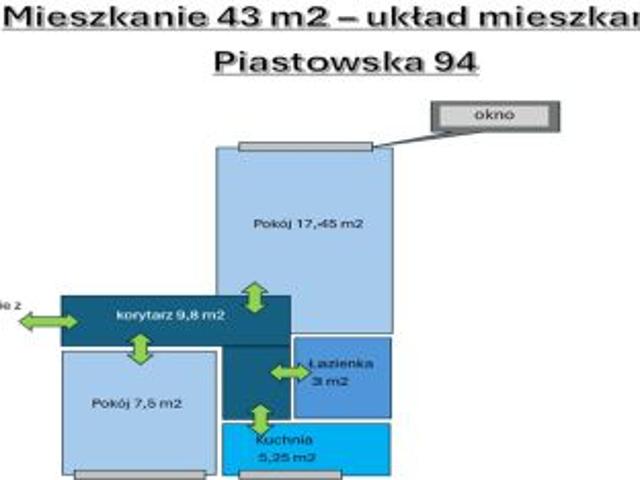 Bezpośrednio, Gdańsk, Przymorze, ul. Piastowska, 43 m² Mieszkanie