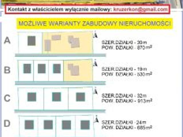 Bezpośrednio, Lublin, Abramowice, ul. Abramowicka, 2742 m² Działka
