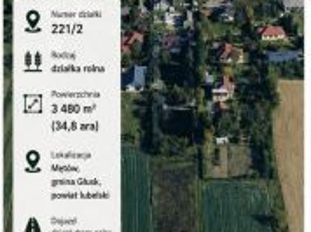 Bezpośrednio, Mętów, Mętów, 3480 m² Działka