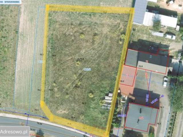 Bezpośrednio, Nowołoskoniec, 1529 m² Działka