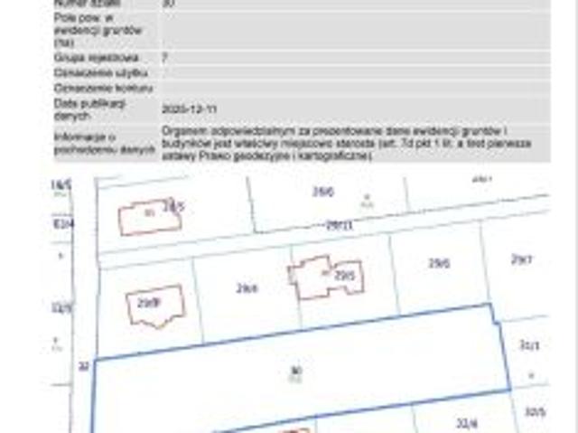 Bezpośrednio, Nowy Sącz, ul. Juranda, 2800 m² Działka