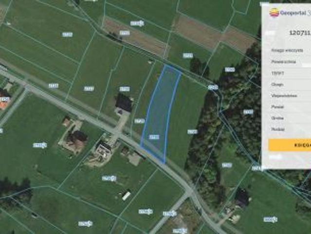 Bezpośrednio, Słopnice, 2432 m² Działka