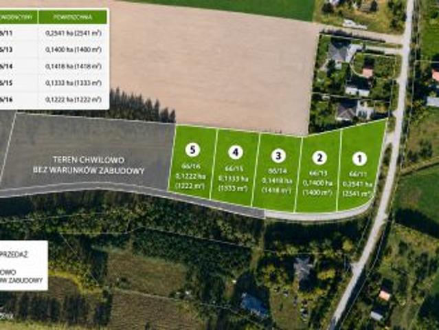Bezpośrednio, Stary Jarużyn, 1400 m² Działka