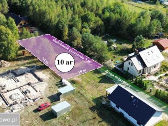 Bezpośrednio, Łuszczów Pierwszy, 1020 m² Działka