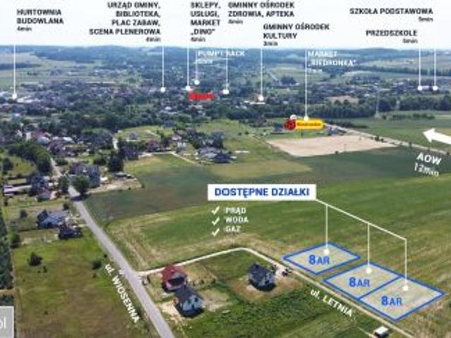 Bezpośrednio, Zawonia, ul. Letnia, 800 m² Działka