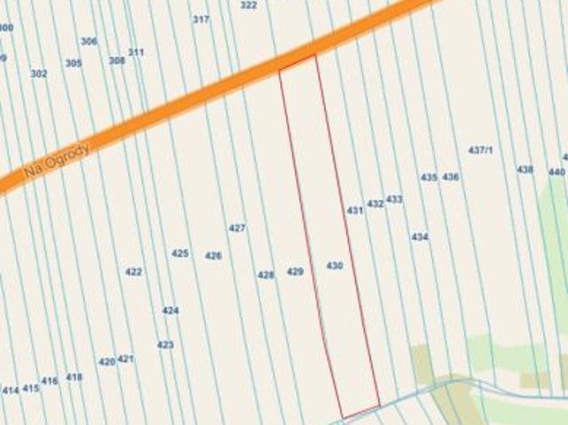 Bezpośrednio, Zielonki, ul. Na Ogrody, 7135 m² Działka