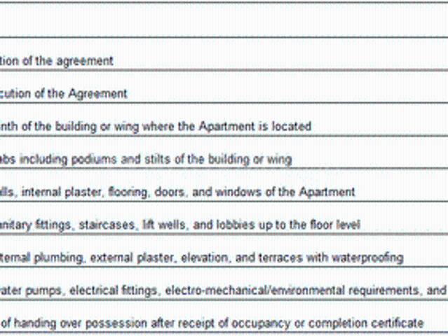 Bhawani Peth 3 BHK Apartment For Sale Pune