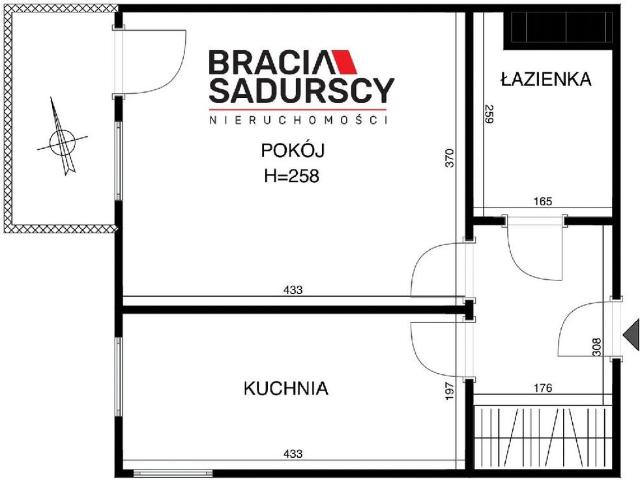 Bieżanów Prokocim, Kraków