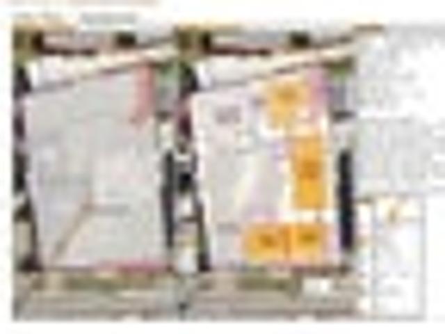 Big Land & Future Potential