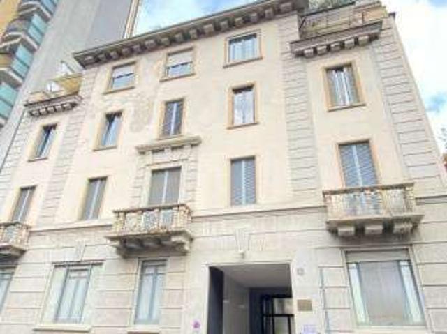 Bilocale arredato V giornate, xxii marzo, porta romana