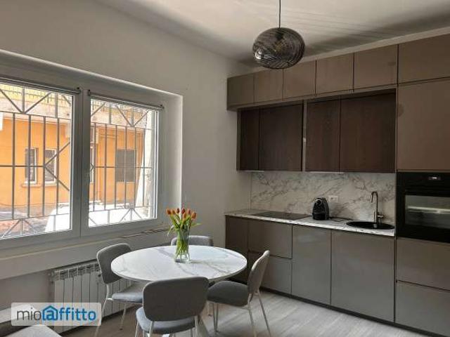 Bilocale arredato Città studi, lambrate, udine, loreto