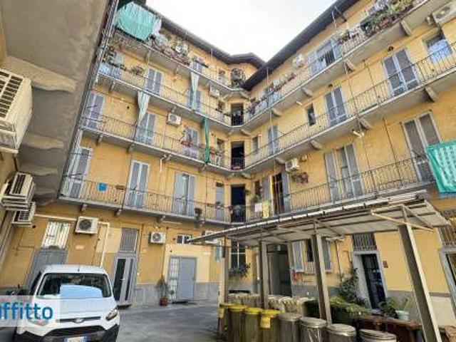 Bilocale arredato Città studi, lambrate, udine, loreto