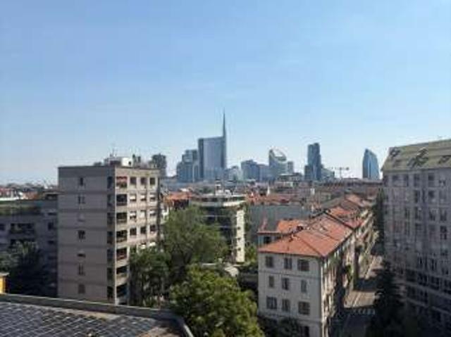 Bilocale arredato Fiera, firenze, sempione, paolo sarpi/arena