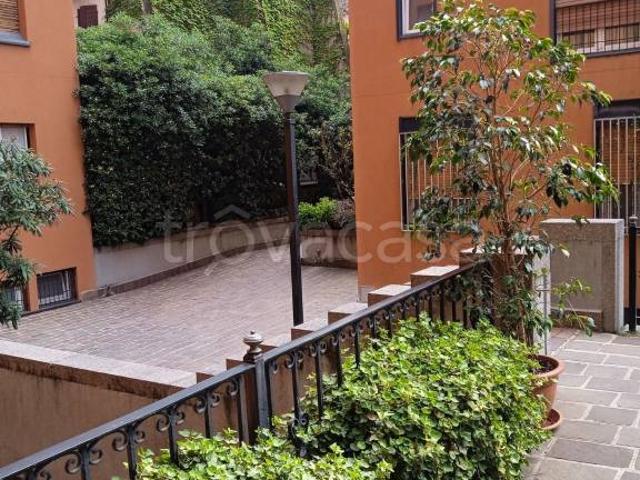 Bilocale in affitto a Milano viale Monza, 27, Pasteur