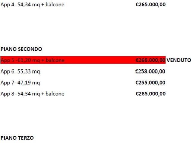 Bilocale nuovo a Firenze