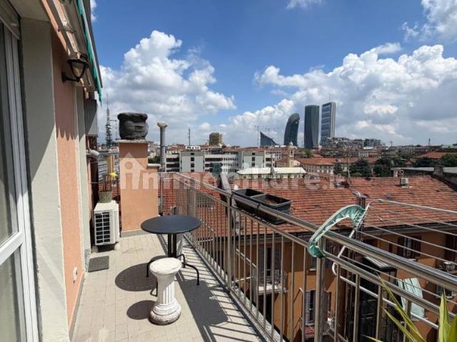 Bilocale piazzale Fratelli Zavattari 6, Monte Rosa Lotto, Milano