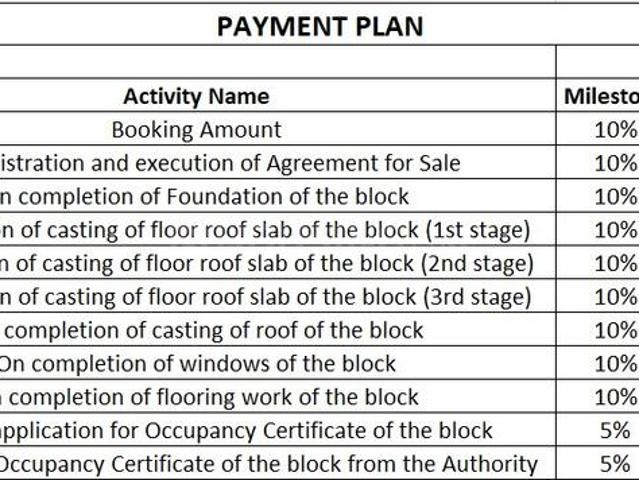 Birati 3 BHK Apartment For Sale Kolkata