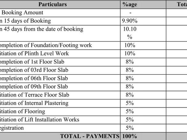 Bisuvanahalli 2 BHK Apartment For Sale Bengaluru
