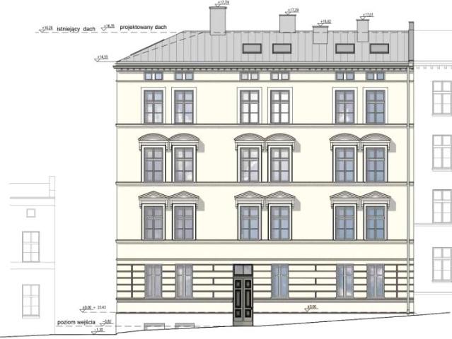 Biskupia 1 242,28 m², Gdańsk