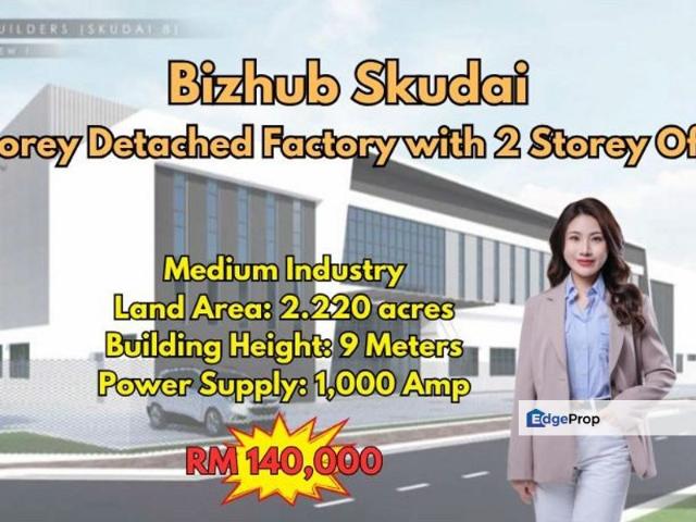 BizHub Skudai 8