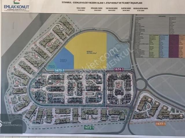 Bizim'den Yeni Esenler,kuzey Emlak Konut Evleri 93 M2, 2+1