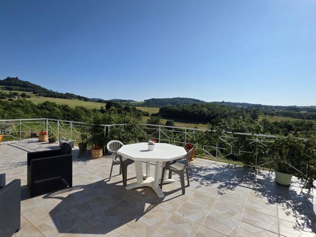 Bongheat Vente Maison 63