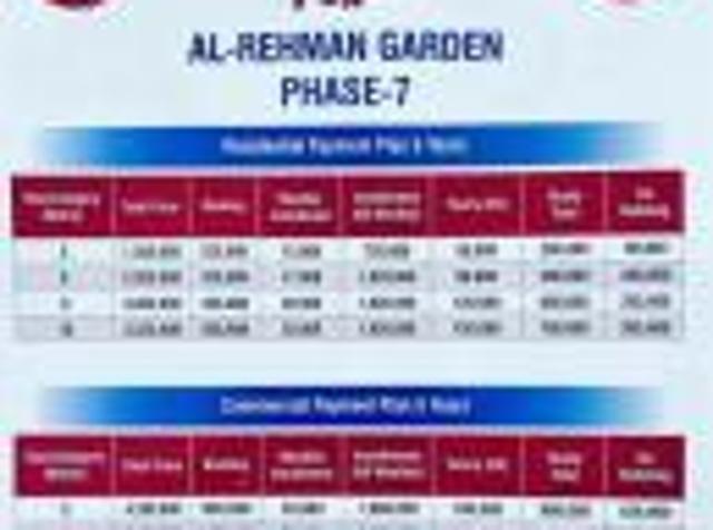 Booking open, lahore in Lahore | Clasf real estate