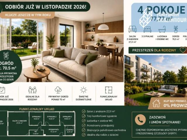 Boczna 77,77 m², Straszyn