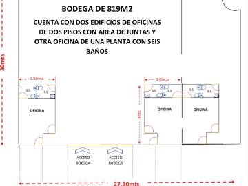 BODEGA RENTA PERIFERICO RAUL LOPEZ SANCHEZ