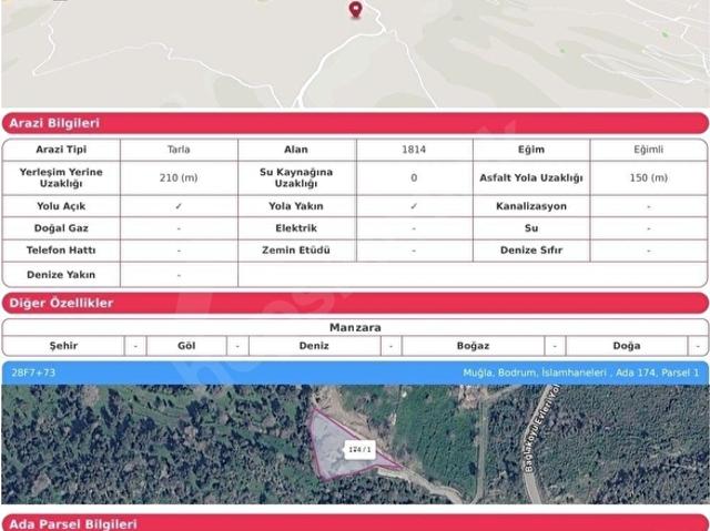 Bodrum İslamhaneleri Yolu Açık Yerleşime Yakın 1.814 m Satılık